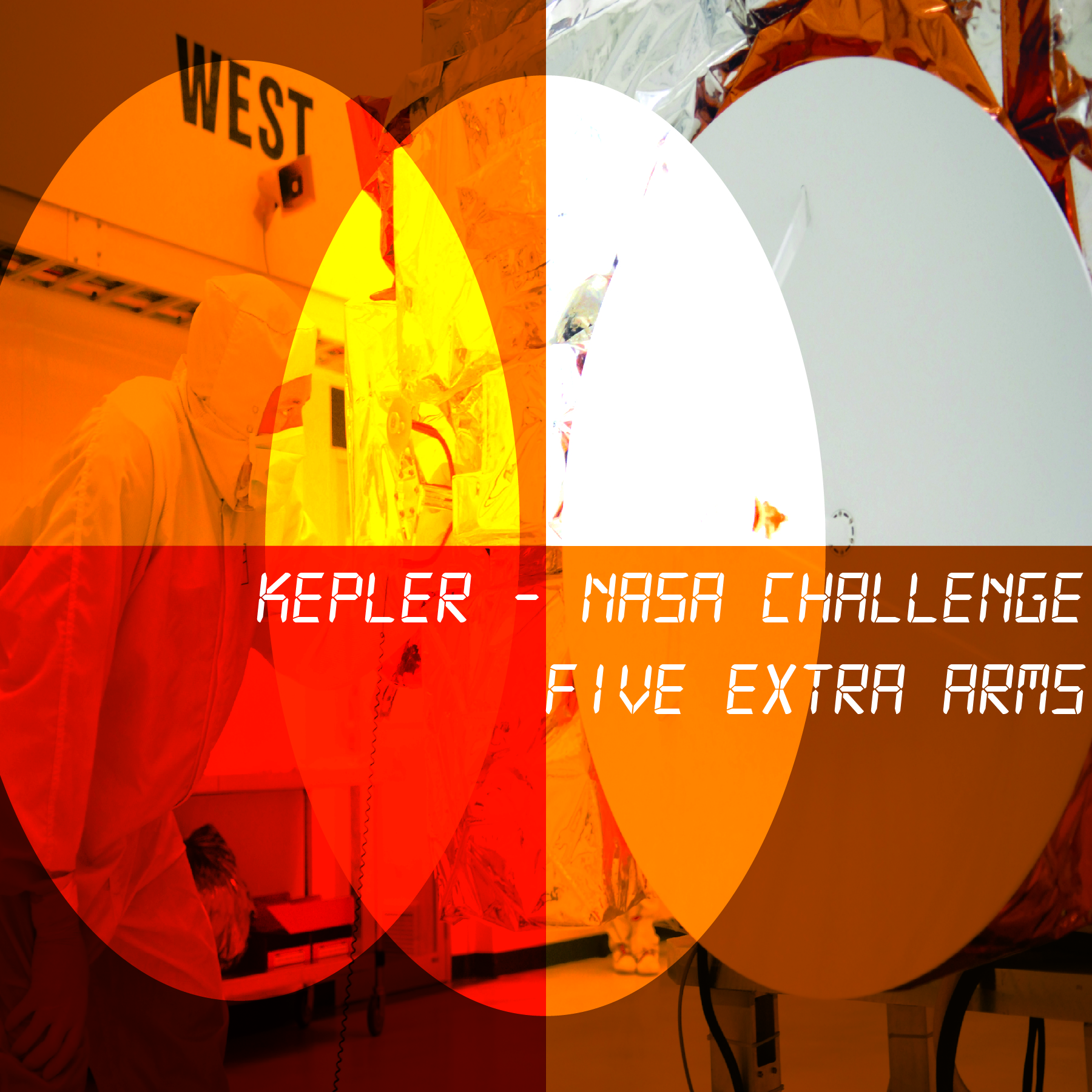 Kepler – NASA Challenge